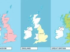 England, UK, or Great Britain? Know the Difference