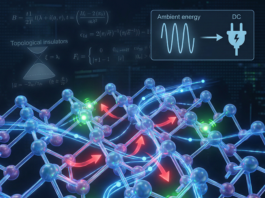 quantum-discovery-paves-way-battery-free-tech