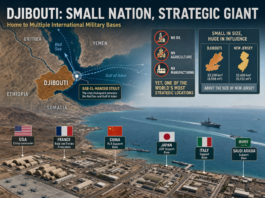 Djibouti Military Bases Blog Banner